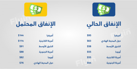 %d9%89%d9%89%d9%89%d9%8922